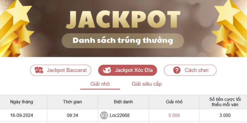 Chương trình Jackpot khuyến mãi tại Ku88